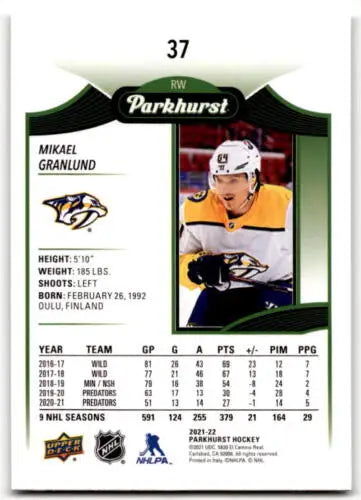 Mikael Granlund hockey card from 2021-22 Upper Deck Parkhurst with original gloss finish