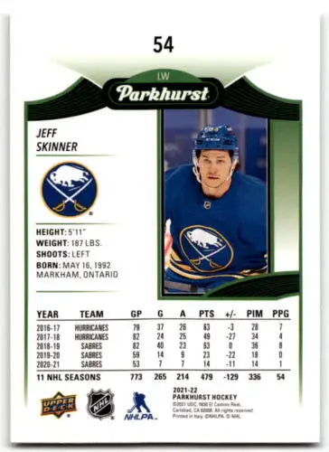 Hockey trading card of Jeff Skinner from Upper Deck Parkhurst with original gloss