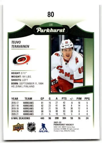 Hockey trading card of Teuvo Teravainen in Upper Deck Parkhurst original gloss design