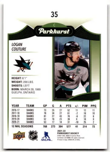 2021-22 Upper Deck Parkhurst Gold Border #35 Logan Couture hockey card original gloss