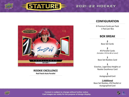 Red hockey trading card with autograph and jersey patch from 2021-22 Upper Deck Stature set