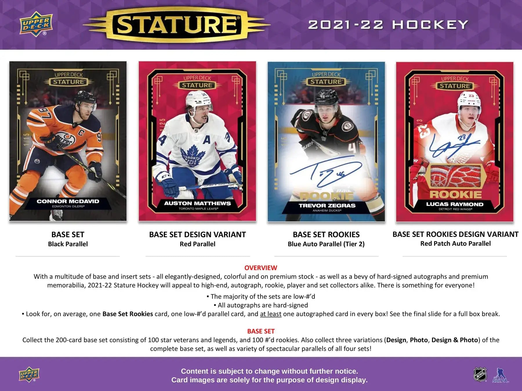 Promotional ad for 2021-22 Upper Deck Stature Hockey featuring base set designs