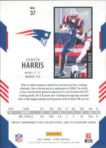 Damien Harris 2021 Score Dots Red #37 Football Card from New England Patriots