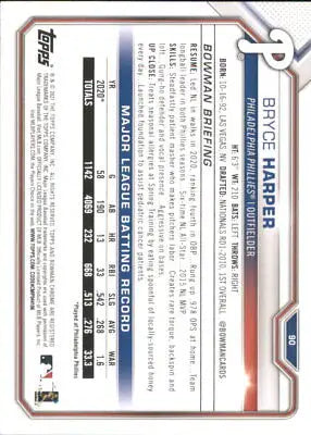 Bryce Harper Philadelphia Phillies baseball card from 2021 Bowman series