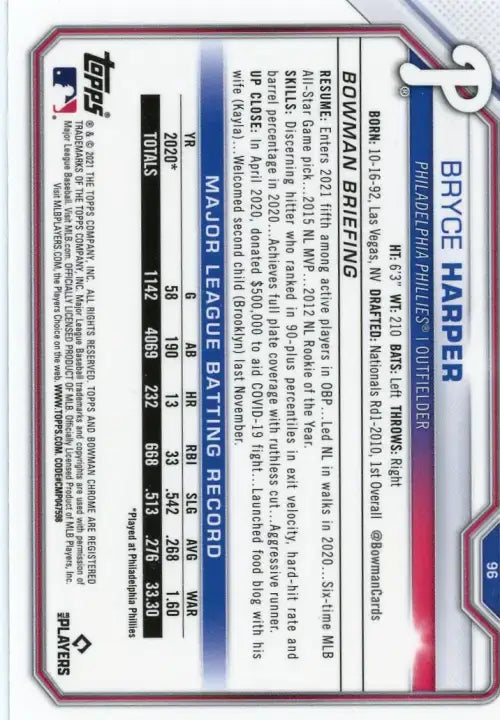 2021 Bowman Chrome #96 Bryce Harper Philadelphia Phillies Baseball Card NM-MT