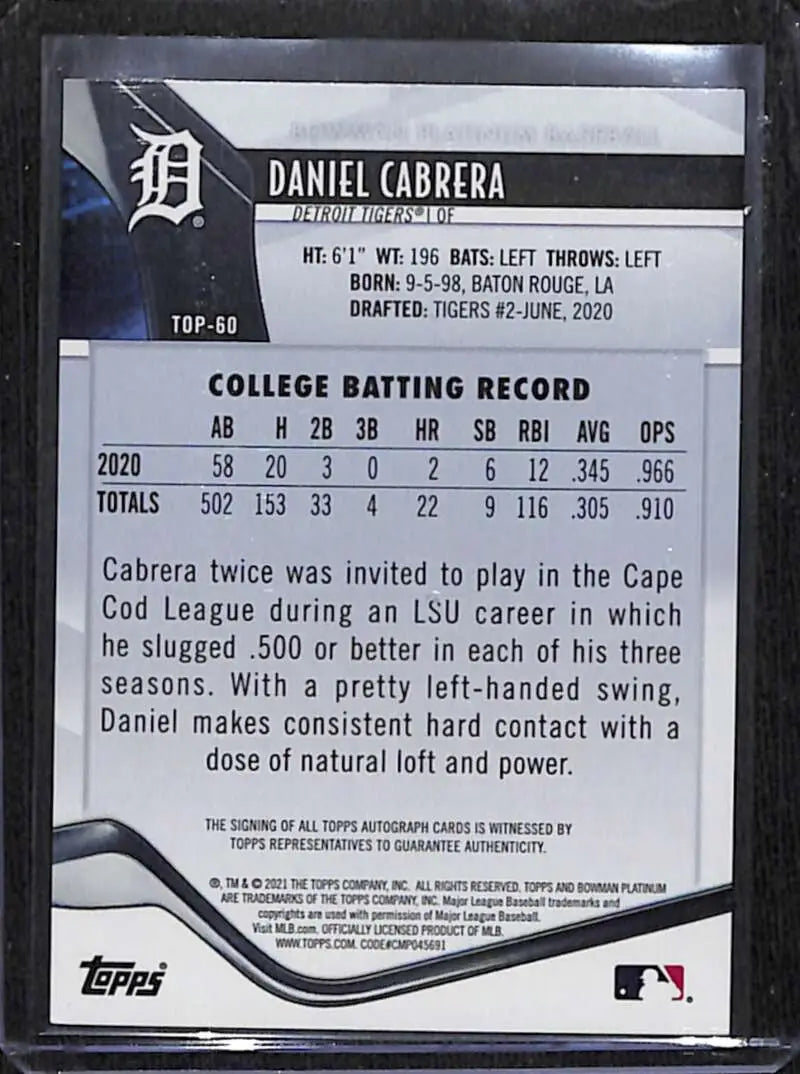 Daniel Cabrera baseball card featuring college batting stats and biographical details