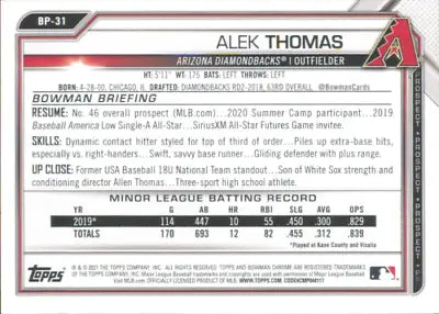 Alek Thomas 2021 Bowman Prospects Arizona Diamondbacks Baseball Card NM-MT