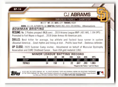 Baseball card of CJ Abrams with minor league stats from Bowman Prospects Camo series