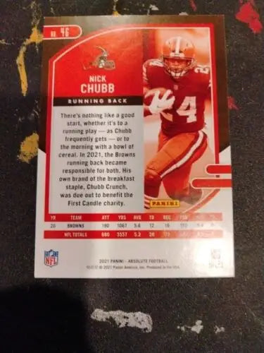 Nick Chubb 2021 Panini Absolute trading card #d 25/25 Cleveland Browns collectible