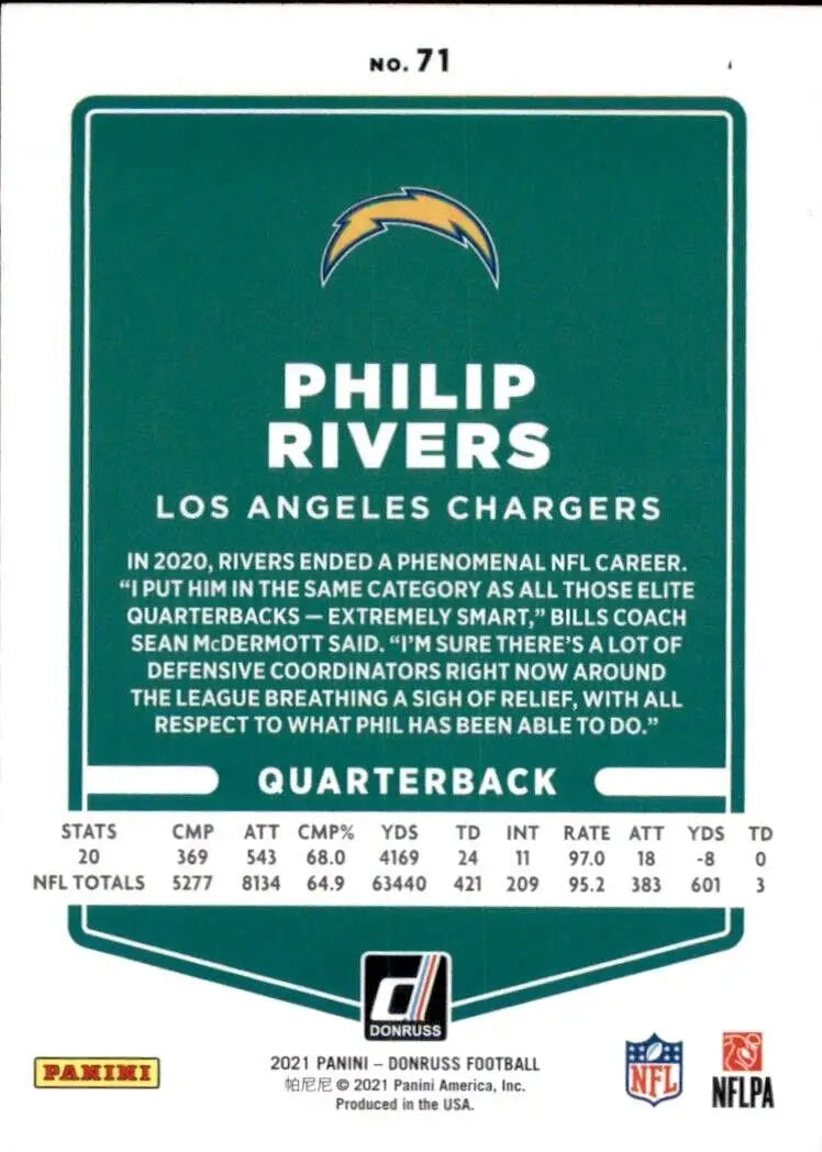 Philip Rivers Blue Los Angeles Chargers NFL football card from 2021 Panini Donruss