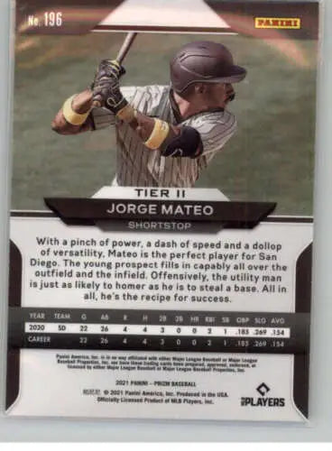 2021 Panini Prizm #196 Jorge Mateo baseball card showcasing original gloss in NM-MT condition