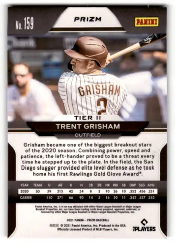 Trent Grisham baseball card from 2021 Panini Prizm Carolina Blue Prizm NM-MT Padres