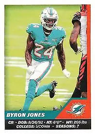 Byron Jones Miami Dolphins NFL Football Card from 2021 Panini Stickers collection