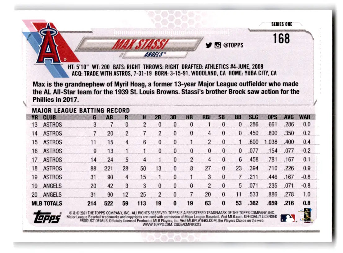 Max Stassi baseball card 2021 Topps #168 Angels original gloss collectible item