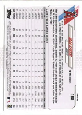 Baseball card back of 2021 Topps #168 Max Stassi from Los Angeles Angels MLB