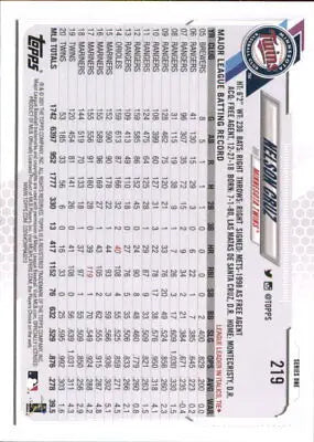 Baseball card back of 2021 Topps #219 Nelson Cruz Minnesota Twins MLB card