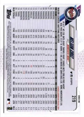 2021 Topps #219 Nelson Cruz NM-MT Twins baseball card with original gloss finish