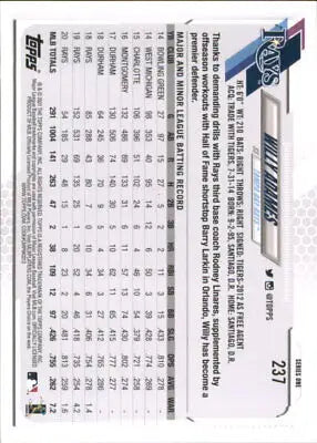 Baseball card back of 2021 Topps #237 Willy Adames Tampa Bay Rays MLB Baseball Card