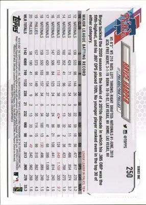 2021 Topps #250 Bryce Harper Philadelphia Phillies Baseball Card NM-MT for collectors