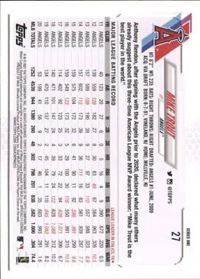 Baseball card back of 2021 Topps #27 Mike Trout Los Angeles Angels MLB collectible