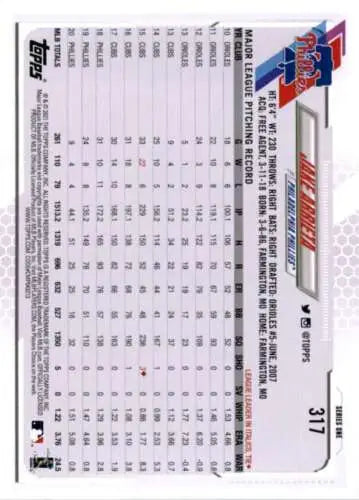 Jake Arrieta baseball card from 2021 Topps #317 with original gloss NM-MT condition