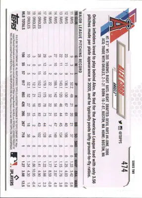 Alex Cobb Los Angeles Angels Baseball Card from 2021 Topps #474 in NM-MT condition