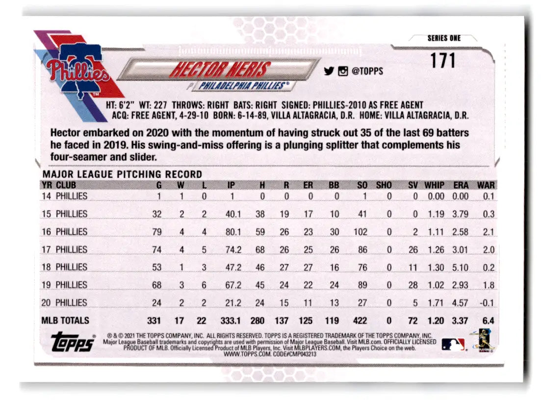 Back of 2021 Topps Baseball Hector Neris #171 Phillies card with original gloss