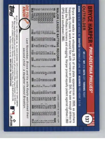 2021 Topps Big League #137 Bryce Harper baseball card with original gloss NM-MT Phillies