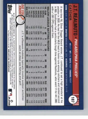 Baseball card back of 2021 Topps Big League #187 J.T. Realmuto NM-MT Phillies original gloss