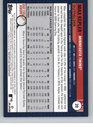 Max Kepler baseball card from 2021 Topps Big League with original gloss finish