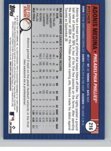 Baseball card back of 2021 Topps Big League Adonis Medina NM-MT RC Phillies ID 42695