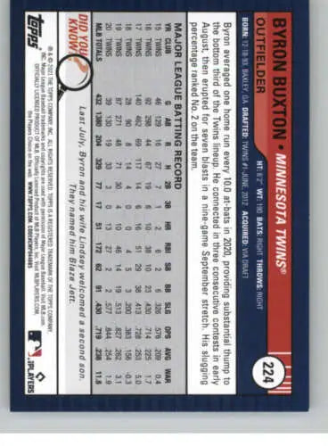 Byron Buxton baseball card from 2021 Topps Big League featuring original gloss finish