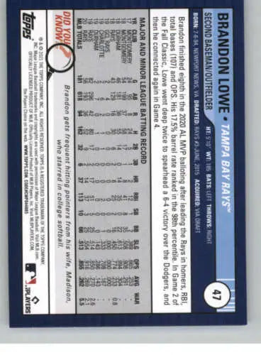 Baseball card back of 2021 Topps Big League #47 Brandon Lowe with original gloss detail