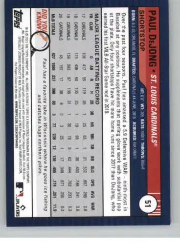 Baseball card back of 2021 Topps Big League #51 Paul DeJong with original gloss details