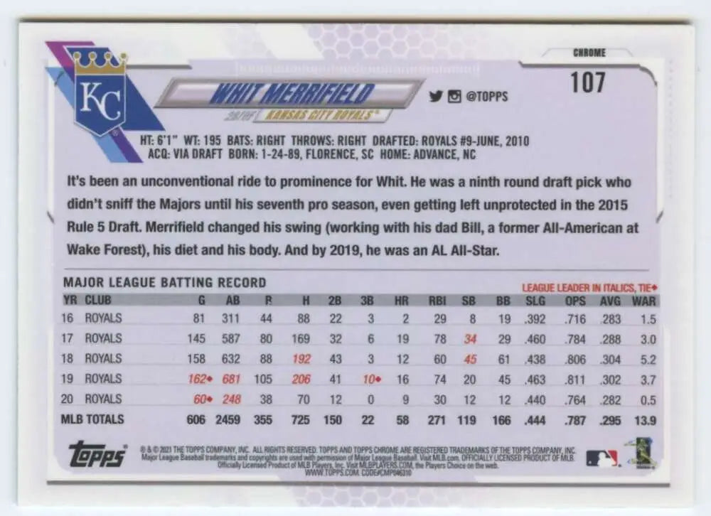 Baseball trading card featuring Whit Merrifield and Kansas City Royals statistics