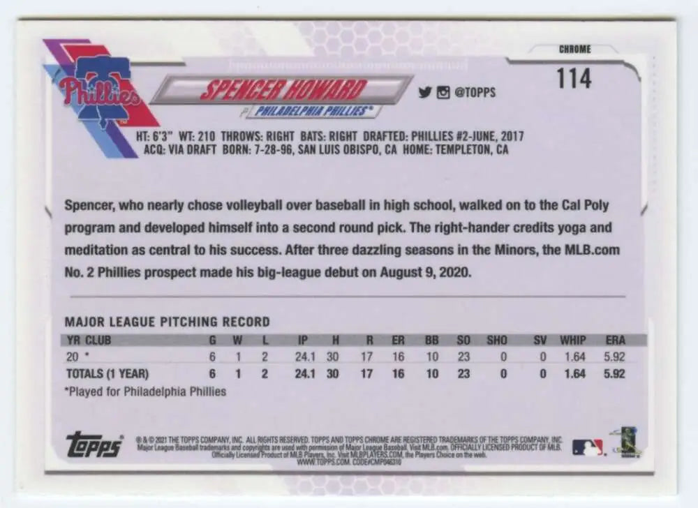 Spencer Howard Philadelphia Phillies MLB statistics on 2021 Topps Chrome Baseball Card