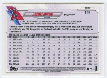 Baseball card of Shohei Ohtani with statistics for Los Angeles Angels Topps Chrome