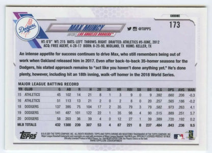 2021 Topps Chrome #173 Max Muncy Baseball Card showcasing Los Angeles Dodgers statistics