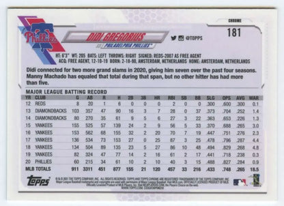 Back of 2021 Topps Chrome Didi Gregorius baseball card with stats and records