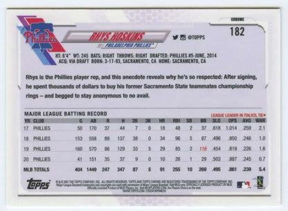 2021 Topps Chrome Rhys Hoskins NM-MT Baseball Card showcasing player stats and batting record