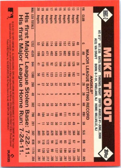 Baseball card of Mike Trout with stats on red background from Topps Chrome set