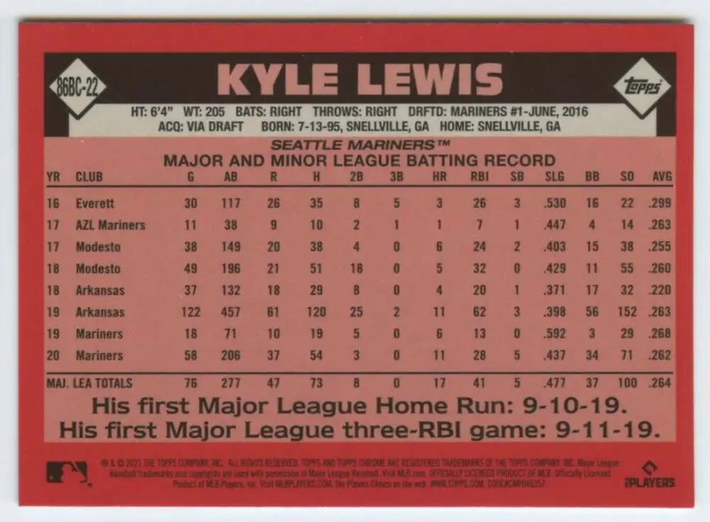 Baseball card featuring Kyle Lewis career stats for Seattle Mariners, 2021 Topps Chrome 1986