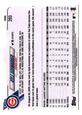 Baseball card back of 2021 Topps Chrome Kyle Schwarber Chicago Cubs MLB card