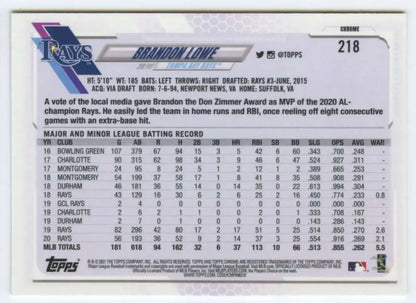 Baseball card featuring Brandon Lowe statistics for the Tampa Bay Rays 2021 season