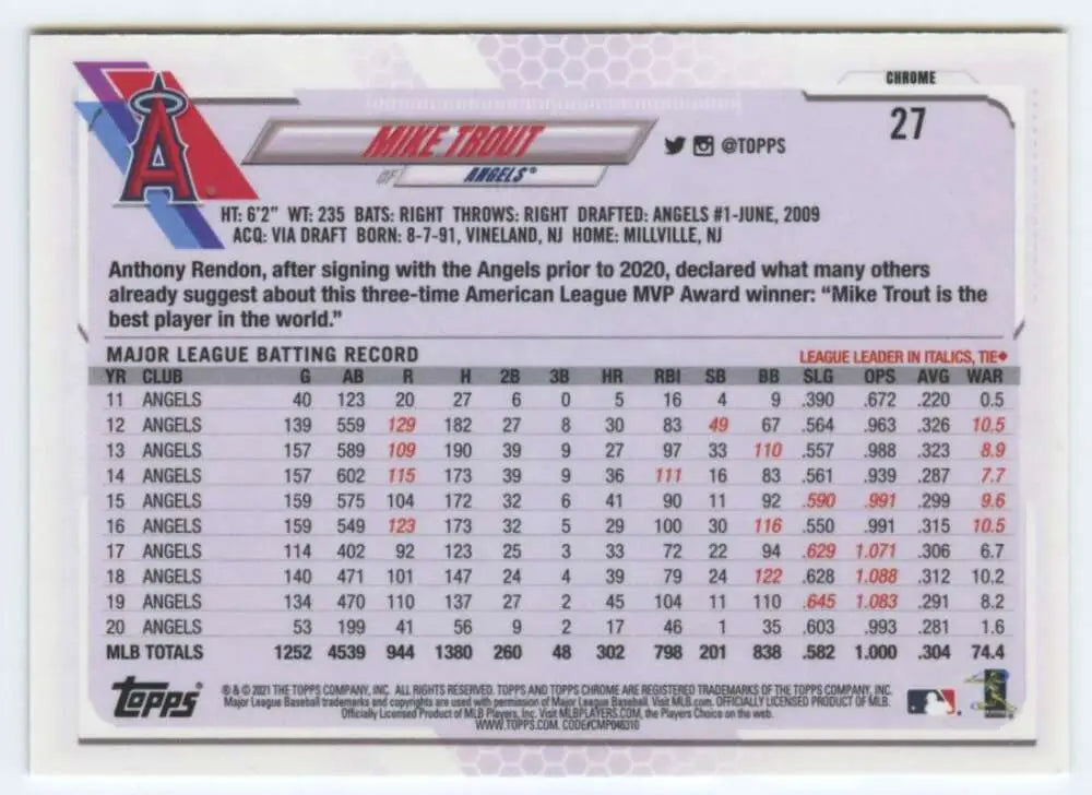 Baseball trading card of Mike Trout with Los Angeles Angels stats in Topps Chrome design