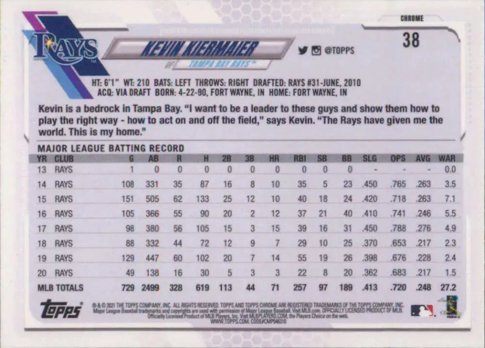 Baseball card featuring Kevin Kiermaier’s career stats with the Tampa Bay Rays