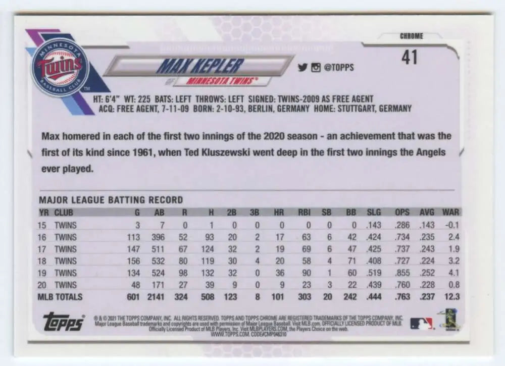 Back of 2021 Topps Chrome Max Kepler Baseball Card showing player stats and information