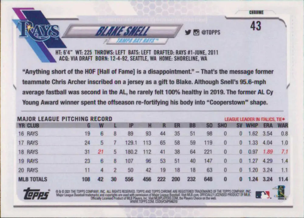 Baseball card featuring Blake Snell statistics for Tampa Bay Rays Topps Chrome collection