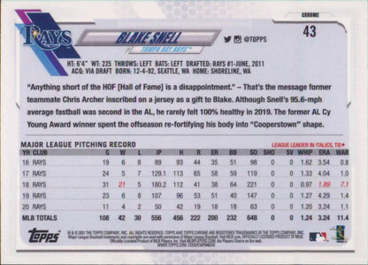 Baseball card featuring Blake Snell statistics for Tampa Bay Rays Topps Chrome collection