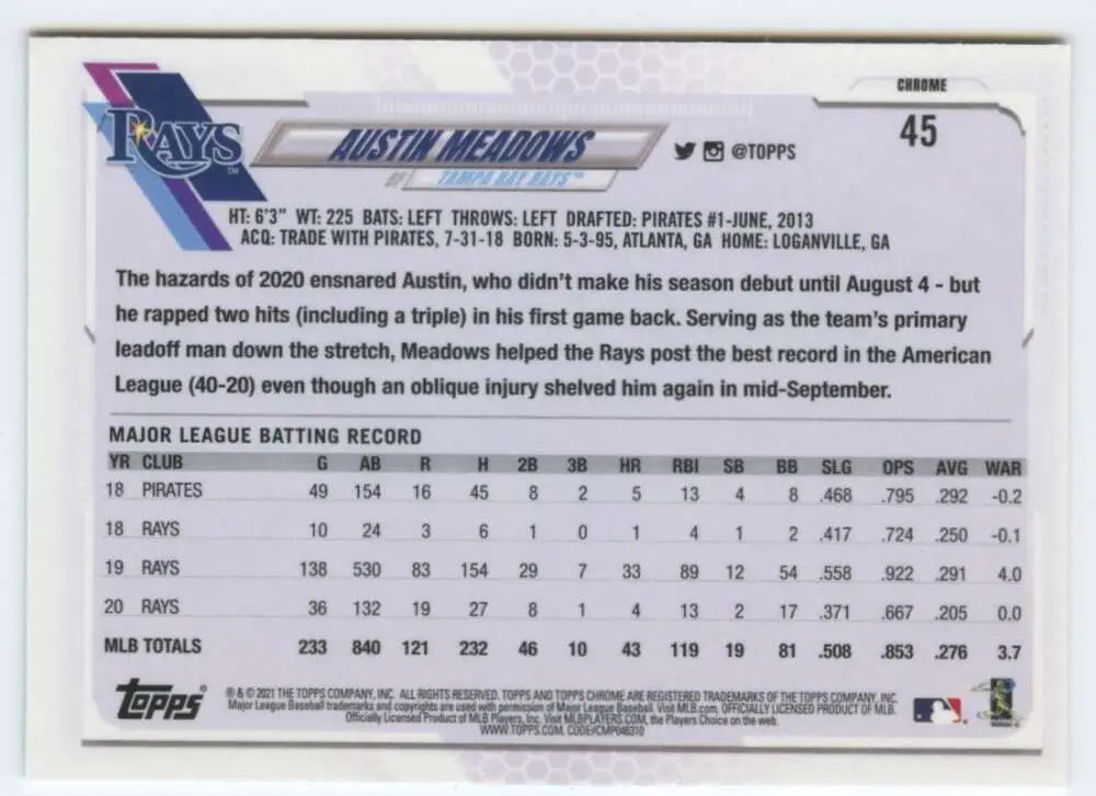 Austin Meadows 2021 Topps Chrome Baseball Card for Tampa Bay Rays with player stats